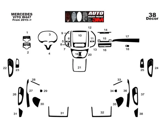 Mercedes Vito W447 01.2015 3D Interior Dashboard Trim Kit Dash Trim Dekor 38-Parts