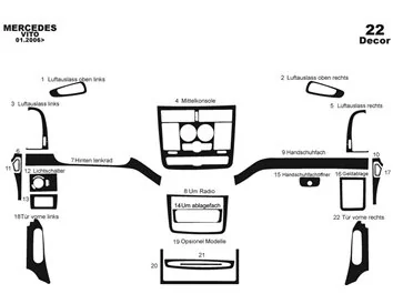 Mercedes Vito W639 01.04-01.06 3D Interior Dashboard Trim Kit Dash Trim Dekor 22-Parts