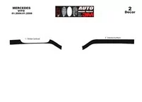 Mercedes Vito W639 2003-2006 3D Interior Dashboard Trim Kit Dash Trim Dekor 2-Parts - 1 - Interior Dash Trim Kit Mercedes Vito W639 2003-2006 3D Interior Dashboard Trim Kit Dash Trim Dekor 2-Parts - 1 - Interior Dash Trim Kit