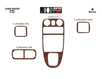 MG MG-F 01.96-12.00 3D Interior Dashboard Trim Kit Dash Trim Dekor 4-Parts - 4 - Interior Dash Trim Kit