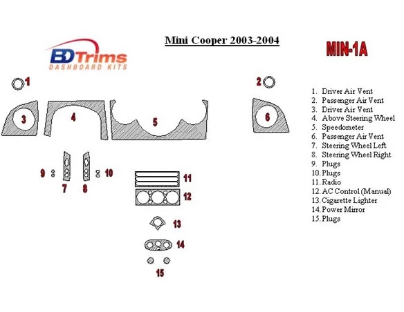 Mini Cooper 2003-2004 Full Set Interior BD Dash Trim Kit - 1 - Interior Dash Trim Kit