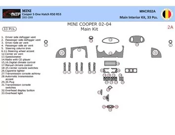 Mini Cooper R50 R53 2003-2008 3D Interior Dashboard Trim Kit Dash Trim Dekor 33-Parts - 1 - Interior Dash Trim Kit