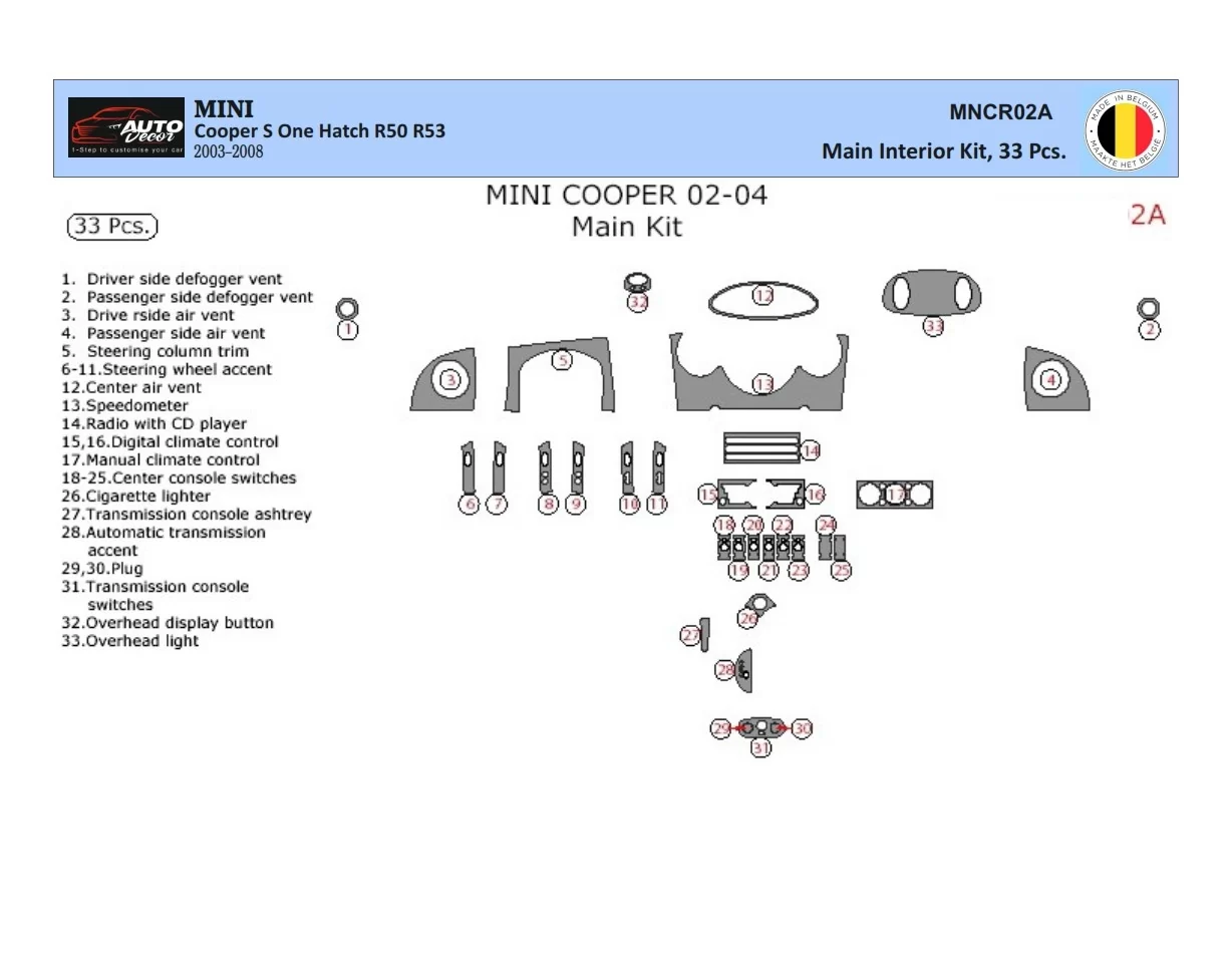 Mini Cooper R50 R53 2003-2008 3D Interior Dashboard Trim Kit Dash Trim Dekor 33-Parts - 1 - Interior Dash Trim Kit