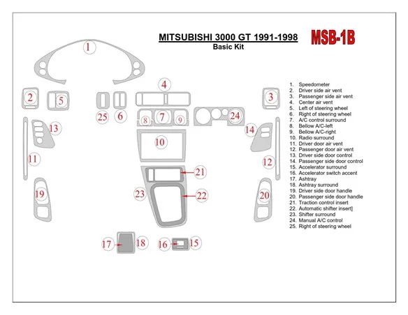 Mitsubishi 3000GT 1991-1998 Basic Set Interior BD Dash Trim Kit - 1 - Interior Dash Trim Kit