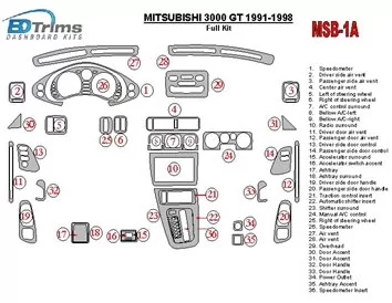 Mitsubishi 3000GT 1991-1998 Full Set Interior BD Dash Trim Kit