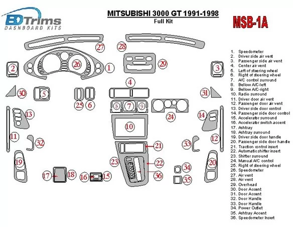 Mitsubishi 3000GT 1991-1998 Full Set Interior BD Dash Trim Kit