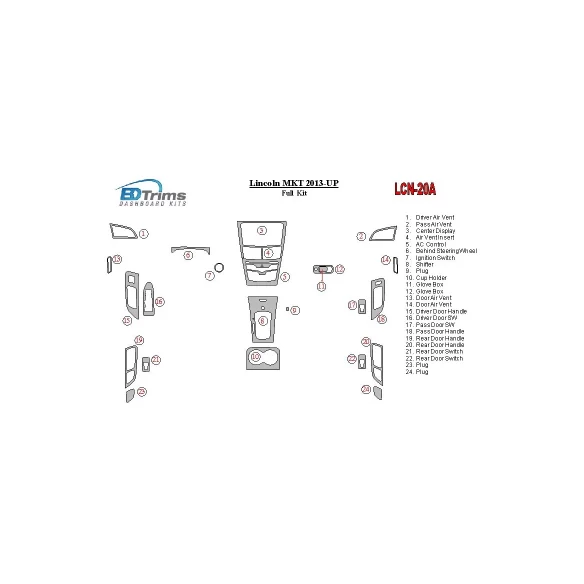 Lincoln MKT 2013-UP Full Set Interior BD Dash Trim Kit