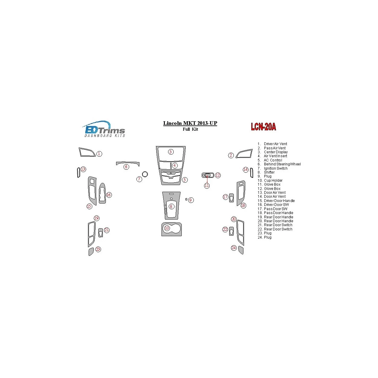 Lincoln MKT 2013-UP Full Set Interior BD Dash Trim Kit