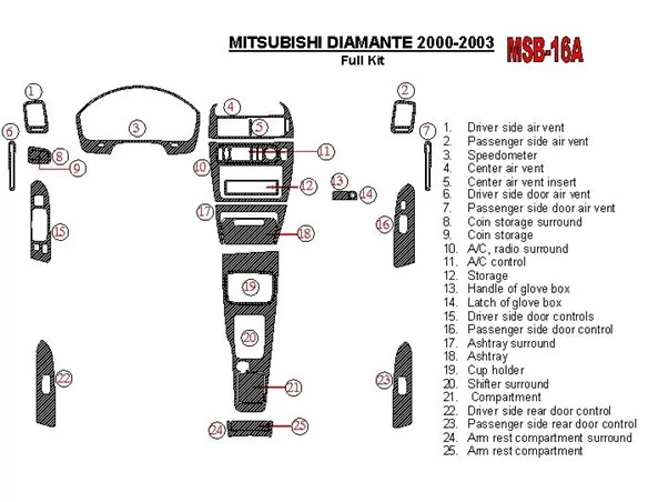 Mitsubishi Diamante 2000-2003 Full Set Interior BD Dash Trim Kit - 1 - Interior Dash Trim Kit