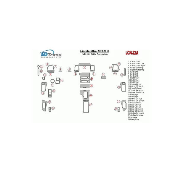 Lincoln MKZ 2010-2012 Full Set, With NAVI Interior BD Dash Trim Kit