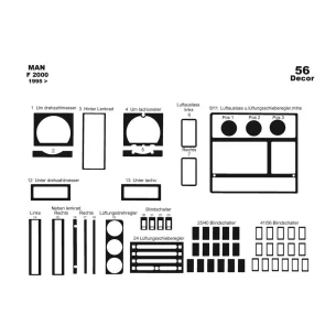 MAN F 2000 01.95-01.99 3D Interior Dashboard Trim Kit Dash Trim Dekor 56-Parts 2