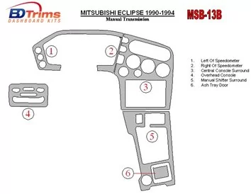 Mitsubishi Eclipse 1990-1994 Manual Gear Box Interior BD Dash Trim Kit - 1 - Interior Dash Trim Kit