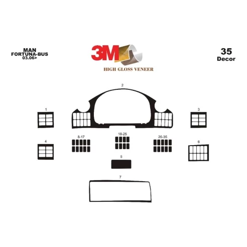 MAN Fortuna 01.2003 3D Interior Dashboard Trim Kit Dash Trim Dekor 35-Parts