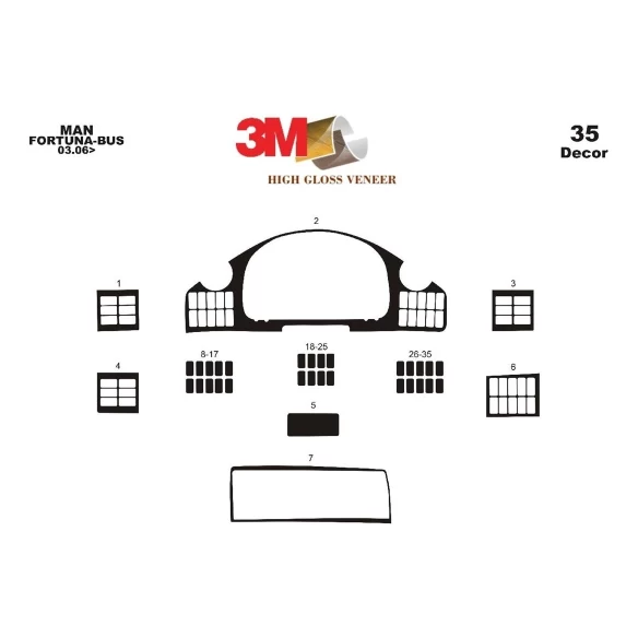 MAN Fortuna 01.2003 3D Interior Dashboard Trim Kit Dash Trim Dekor 35-Parts