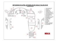 Mitsubishi Eclipse 1995-1999 Folding roof-Cabrio Interior BD Dash Trim Kit - 1 - Interior Dash Trim Kit Mitsubishi Eclipse 1995-1999 Folding roof-Cabrio Interior BD Dash Trim Kit - 1 - Interior Dash Trim Kit