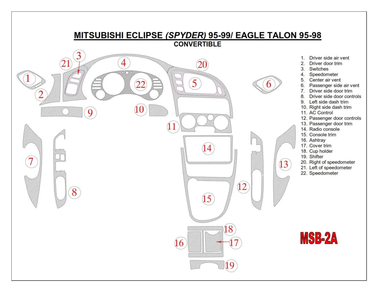 Mitsubishi Eclipse 1995-1999 Folding roof-Cabrio Interior BD Dash Trim Kit - 1 - Interior Dash Trim Kit
