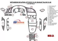 Mitsubishi Eclipse 1995-1999 Folding roof-Cabrio Interior BD Dash Trim Kit - 2 - Interior Dash Trim Kit Mitsubishi Eclipse 1995-1999 Folding roof-Cabrio Interior BD Dash Trim Kit - 2 - Interior Dash Trim Kit