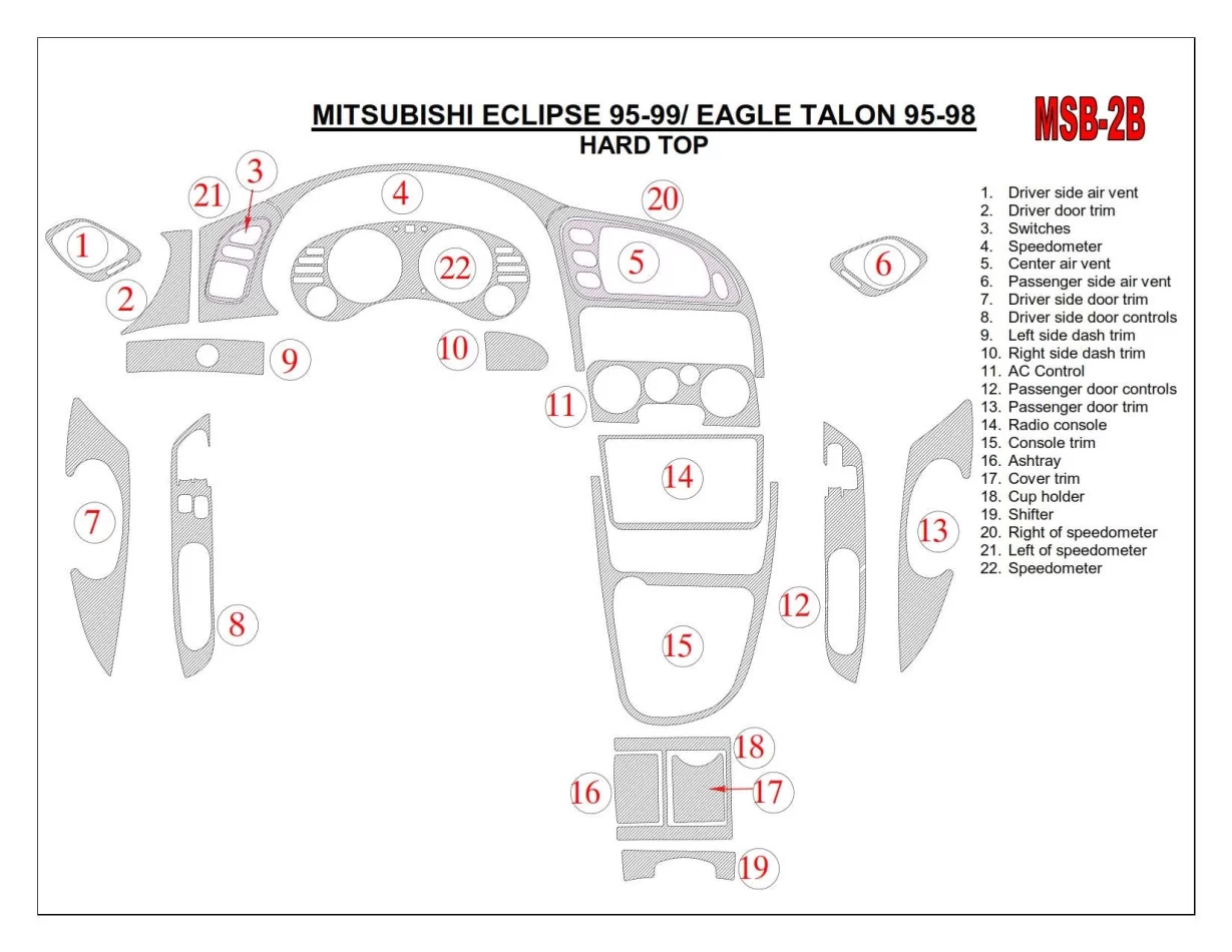 Mitsubishi Eclipse 1995-1999 Soft roof-Coupe Interior BD Dash Trim Kit - 1 - Interior Dash Trim Kit