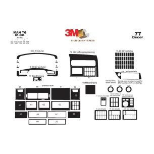 MAN TGA-XXL 01.00-12.05 3D Interior Dashboard Trim Kit Dash Trim Dekor 77-Parts 2