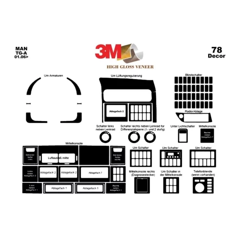 MAN TGA-XXL 01.2006 3D Interior Dashboard Trim Kit Dash Trim Dekor 78-Parts