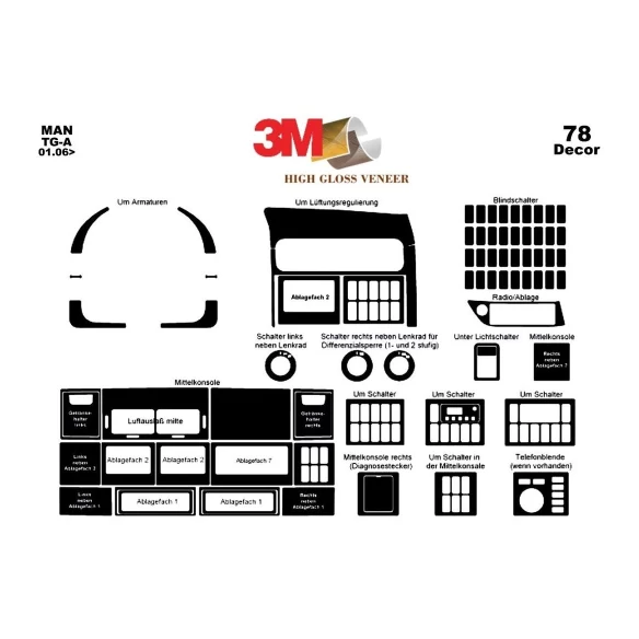 MAN TGA-XXL 01.2006 3D Interior Dashboard Trim Kit Dash Trim Dekor 78-Parts