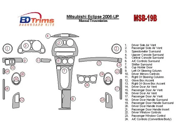 Mitsubishi Eclipse 2006-UP Manual Gear Box Interior BD Dash Trim Kit - 1 - Interior Dash Trim Kit