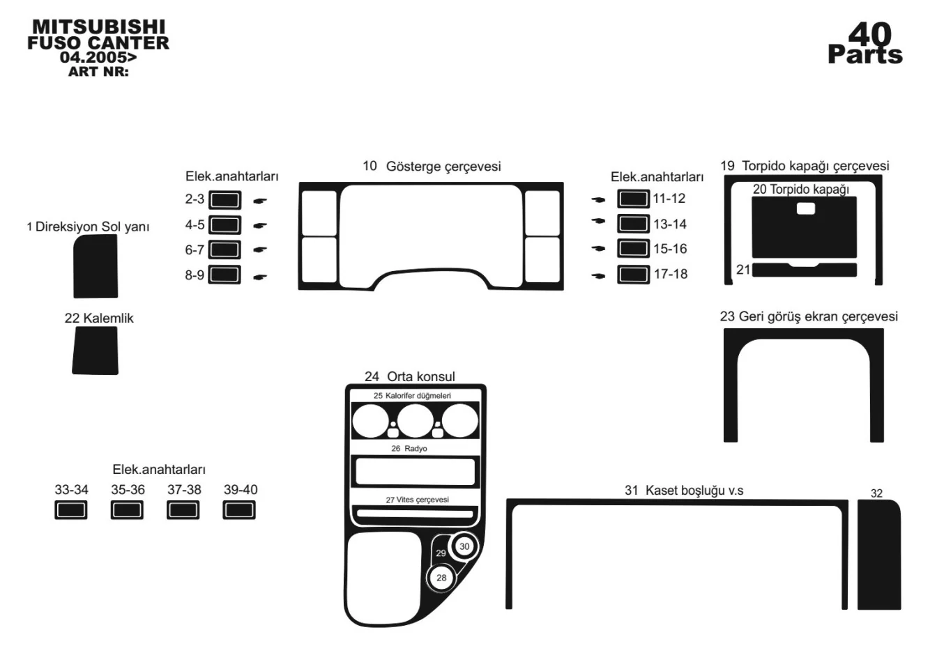 Mitsubishi Fuso Canter 01.1996 3D Interior Dashboard Trim Kit Dash Trim Dekor 40-Parts - 1 - Interior Dash Trim Kit