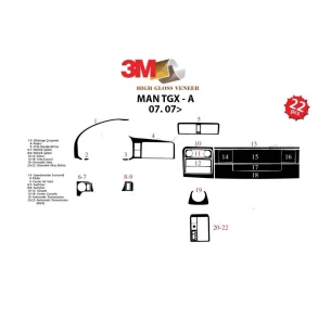 MAN TGX TGS 07.2007 3D Interior Dashboard Trim Kit Dash Trim Dekor 22-Parts 2