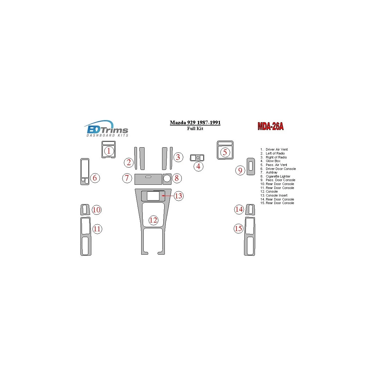 Mazda 929 1987-1991 Full Set Interior BD Dash Trim Kit