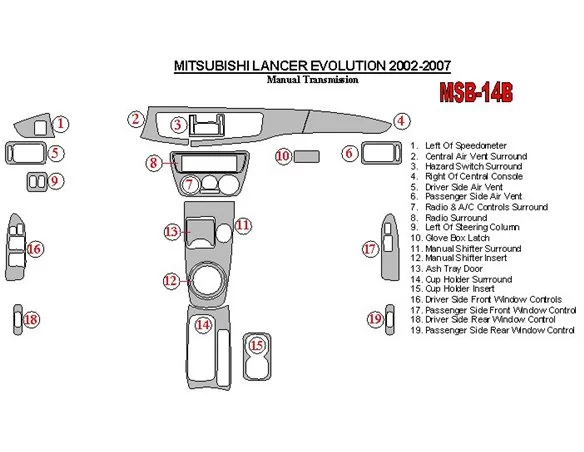 Mitsubishi Lancer Evolution 2002-2007 Manual Gear Box Interior BD Dash Trim Kit