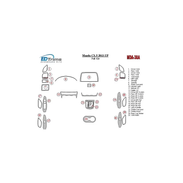 Mazda CX-5 2012-UP Full Set Interior BD Dash Trim Kit