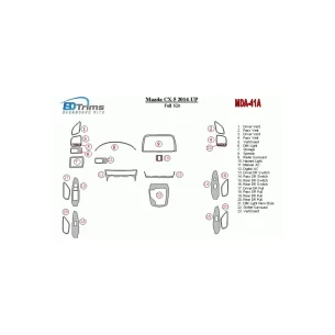 Mazda CX-5 2014-UP Full Set Interior BD Dash Trim Kit 2