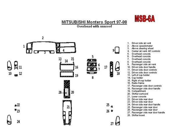 Mitsubishi Pajero Sport/Montero Sport 1998-2008 With Overhead, With Sunroof, 28 Parts set Interior BD Dash Trim Kit