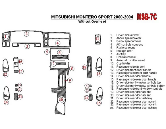 Mitsubishi Pajero Sport/Montero Sport 1998-2008 Without Overhead, 24 Parts set Interior BD Dash Trim Kit