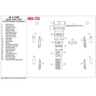 Mazda Mazda3 2004-2009 Automatic Gear, With NAVI Interior BD Dash Trim Kit 2