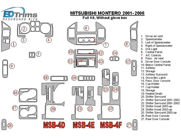Mitsubishi Pajero/Montero 2000-2006 Full Set, Without glowe-box Interior BD Dash Trim Kit