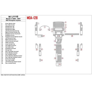 Mazda Mazda5 2006-2007 With NAVI Interior BD Dash Trim Kit