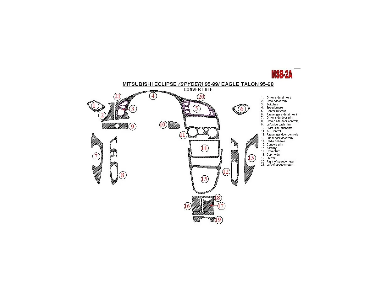 Mitsubishi Spyder 1995-1999 Folding roof-Cabrio 21 Parts set Interior BD Dash Trim Kit - 1 - Interior Dash Trim Kit