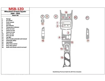 Mitsubishi Spyder 2000-2005 Basic Set, 18 Parts set Interior BD Dash Trim Kit - 1 - Interior Dash Trim Kit