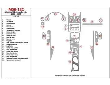 Mitsubishi Spyder 2000-2005 Full Set, 24 Parts set Interior BD Dash Trim Kit - 1 - Interior Dash Trim Kit