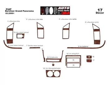 Motorhome Fiat Ducato chassis 3D Interior Dashboard Trim Kit Dash Trim Dekor 17-Parts