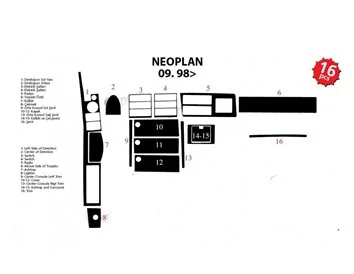 Neoplan StarLiner TH 516 01.1998 3D Interior Dashboard Trim Kit Dash Trim Dekor 16-Parts - 1 - Interior Dash Trim Kit
