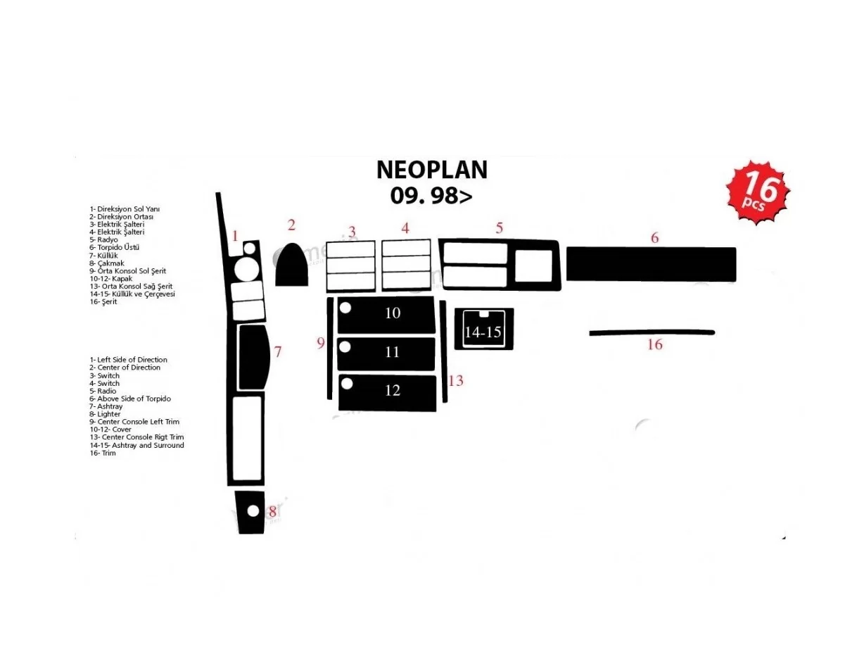 Neoplan StarLiner TH 516 01.1998 3D Interior Dashboard Trim Kit Dash Trim Dekor 16-Parts - 1 - Interior Dash Trim Kit