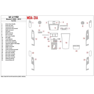 Mazda Mazda6 2009-UP Full Set Interior BD Dash Trim Kit 2