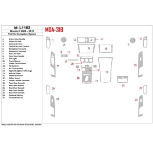 Mazda Mazda6 2009-UP Full Set, With NAVI system Interior BD Dash Trim Kit 2