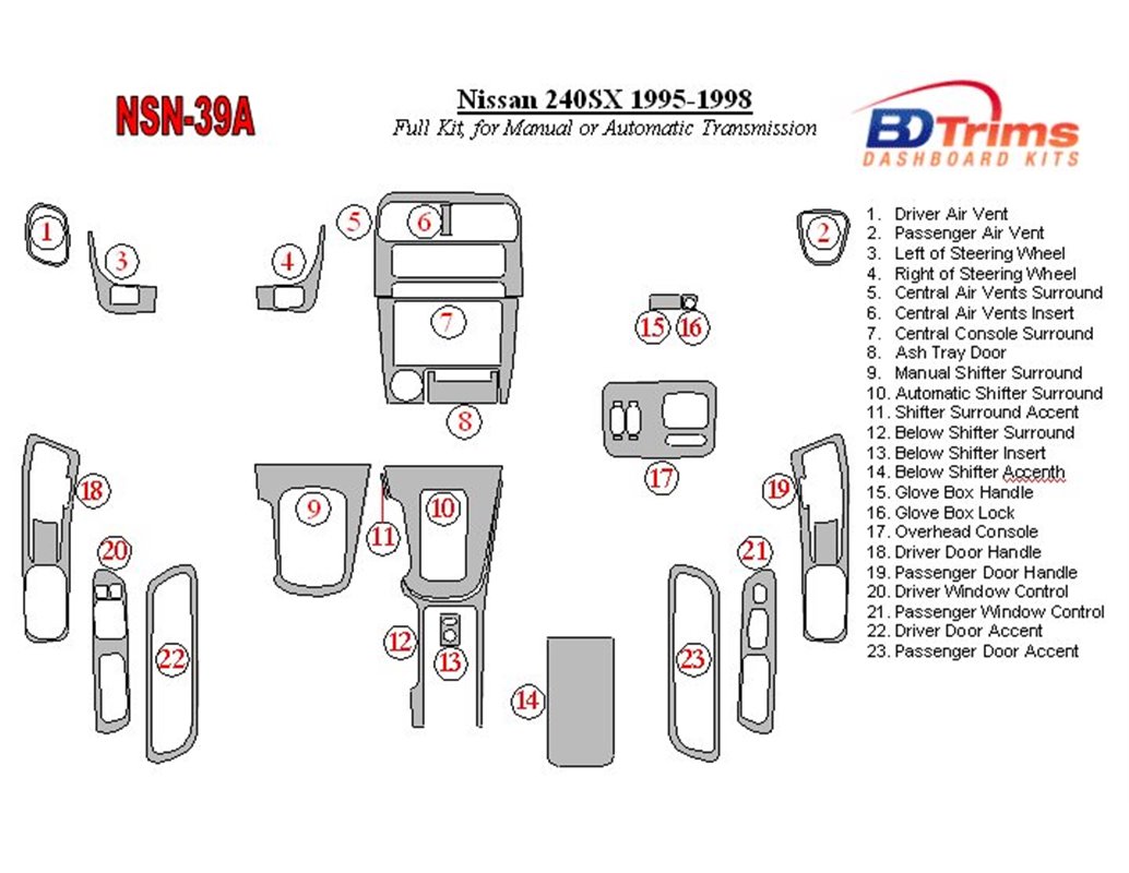 Hyundai I 20 06.2014 3M 3D Car Tuning Interior Tuning Interior Customisation UK Right Hand Drive Australia Dashboard Trim Kit Da