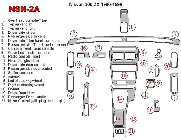 Nissan 300ZX 1990-1996 Basic Set Interior BD Dash Trim Kit