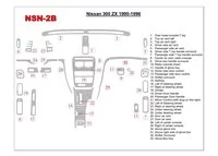 Nissan 300ZX 1990-1996 Full Set Interior BD Dash Trim Kit - 1 - Interior Dash Trim Kit Nissan 300ZX 1990-1996 Full Set Interior BD Dash Trim Kit - 1 - Interior Dash Trim Kit