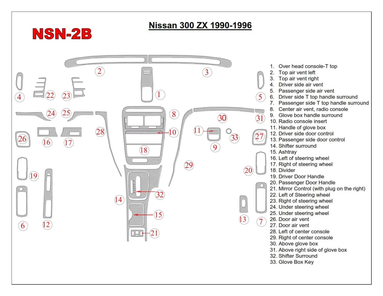 Nissan 300ZX 1990-1996 Full Set Interior BD Dash Trim Kit - 1 - Interior Dash Trim Kit