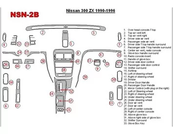 Nissan 300ZX 1990-1996 Full Set Interior BD Dash Trim Kit